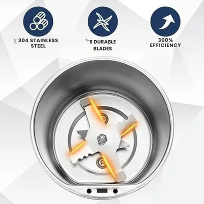 PureGrind – Fresh Grounds, Perfectly Pulled | Grind Your Favorites in Seconds